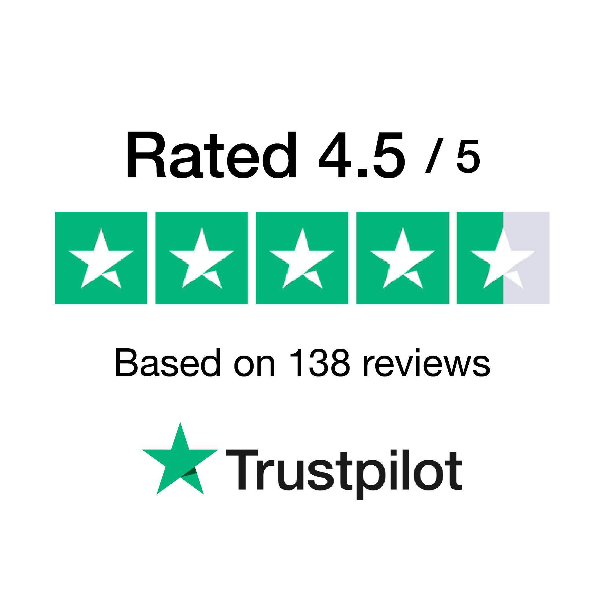 Trustpilot 0